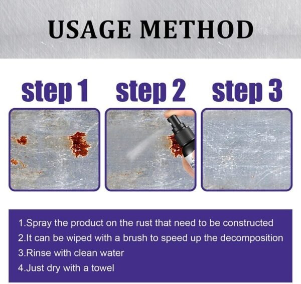 Multi-purpose Rust Remover Spray 2 pcs - Image 4